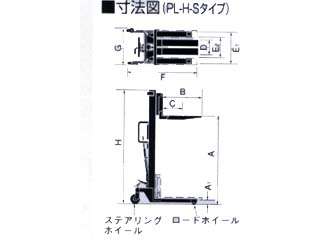 をくだ屋技研 手動式パワーリフター PL-H350-15S ウエダ金物【公式サイト】