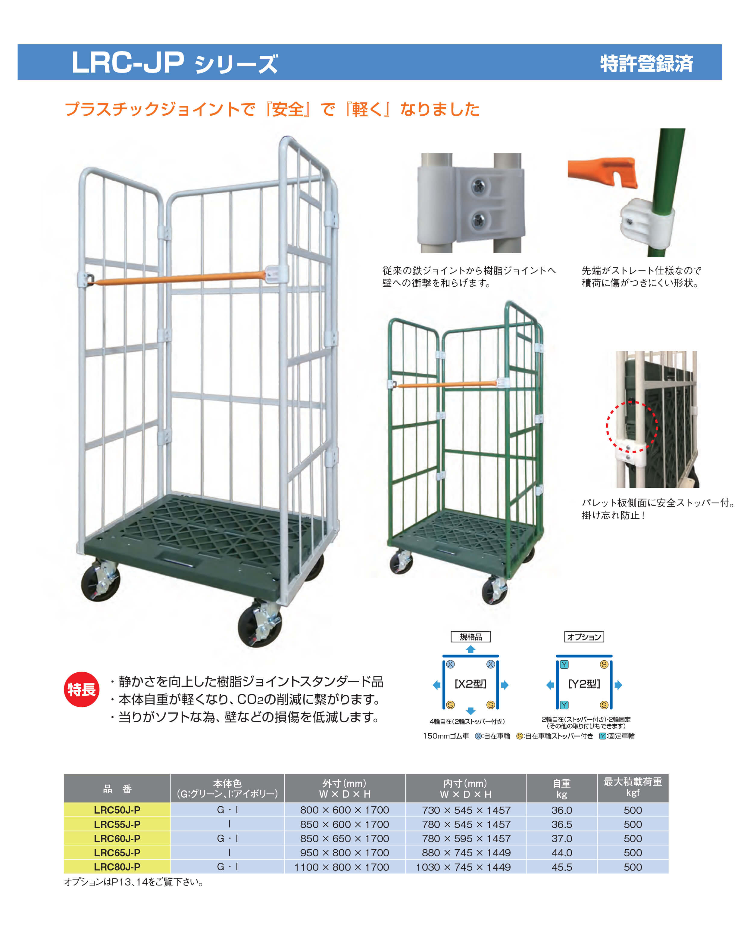 ヤマト・インダストリー LRC50J-PI L型ロールコンビテナー(アイボリー) ウエダ金物【公式サイト】