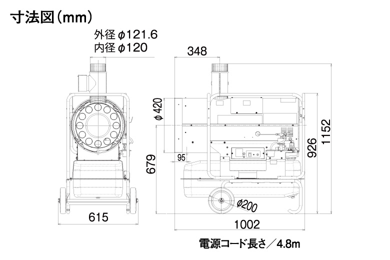 静岡製機 HGCJ2-T ホットガン ウエダ金物【公式サイト】