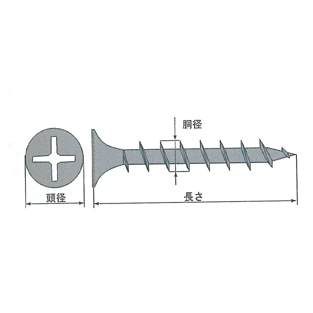 精品工房　軽天ビス　ラッパ ユニクロ 3.0×20ｍｍ　SH1039(1000本×20箱入)（メーカー直送）